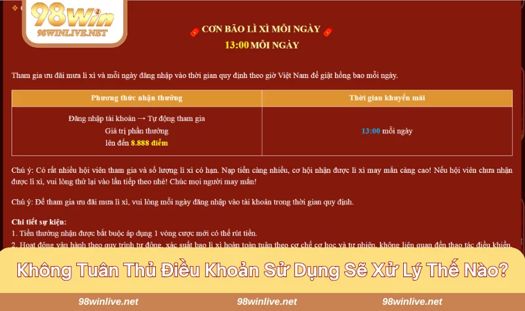 Những hình thức xử phạt khi không tuân thủ điều khoản điều kiện