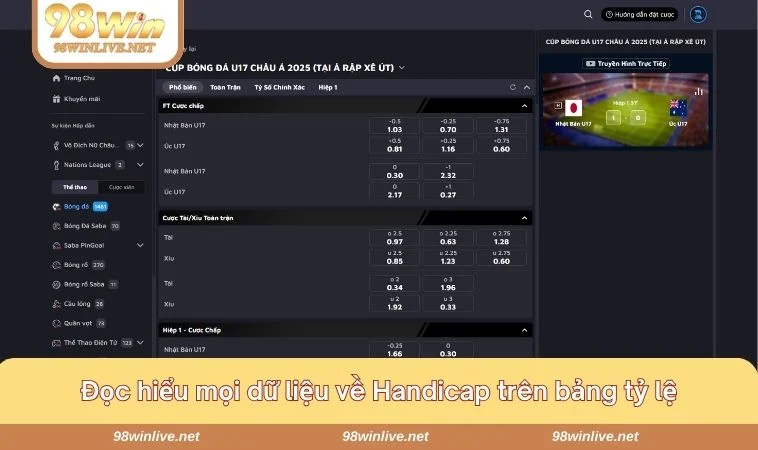 Kèo Châu Á Tất Cả Dữ Liệu Mới Nhất Theo Chuẩn 2025 400 Kèo châu Á luôn có trên bảng cơ bản